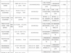2025年上海市新能源汽車交流充電樁產(chǎn)品質(zhì)量監(jiān)督抽查結(jié)果